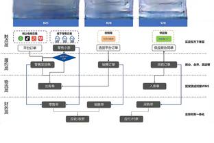 弗兰-加西亚：球队总是战斗到最后 我们的努力和牺牲得到了回报